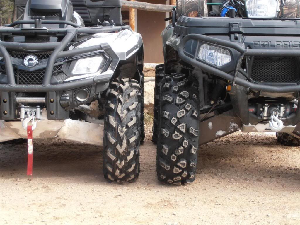 Max tire size on Touring? Polaris ATV Forum